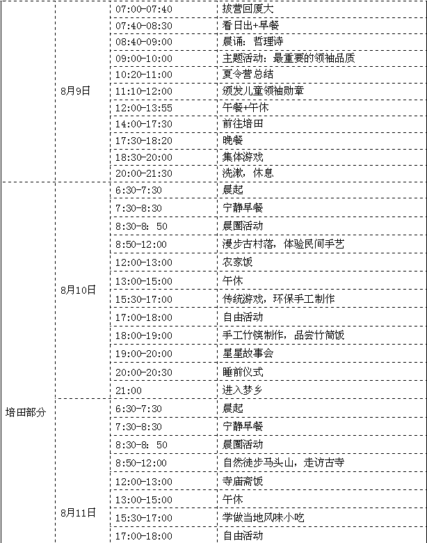活動議程