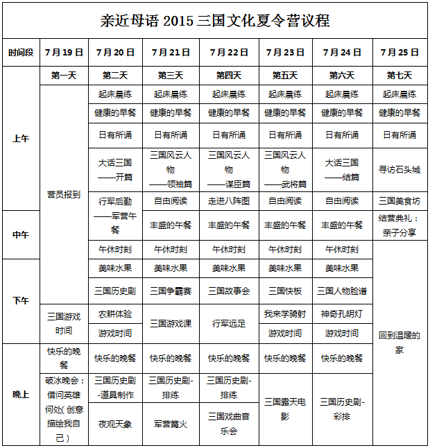 活動議程