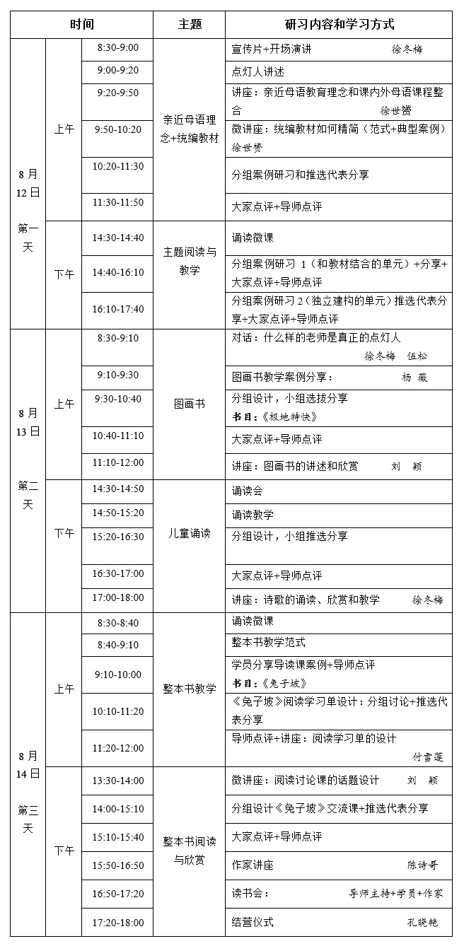 2019第十三期研習營