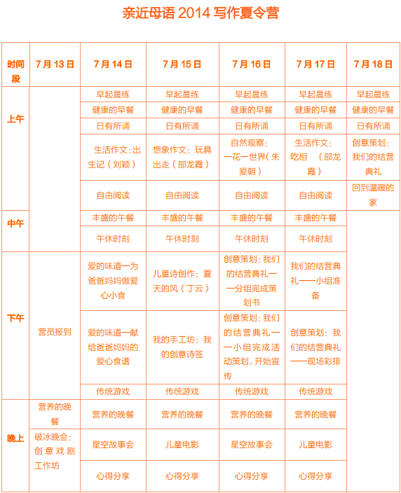 活動議程