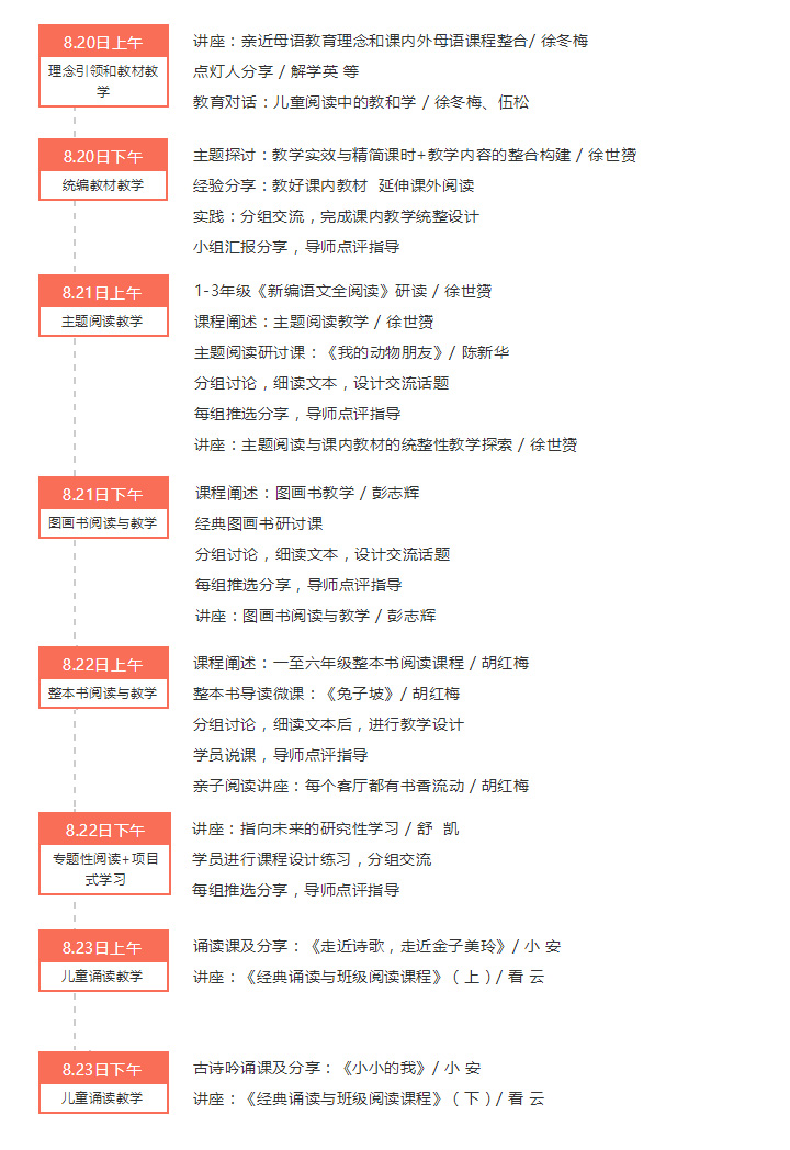 2018第十二期研習營