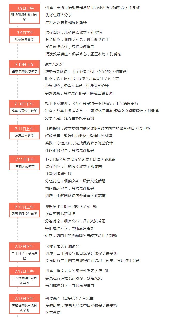 2018第十二期研習營