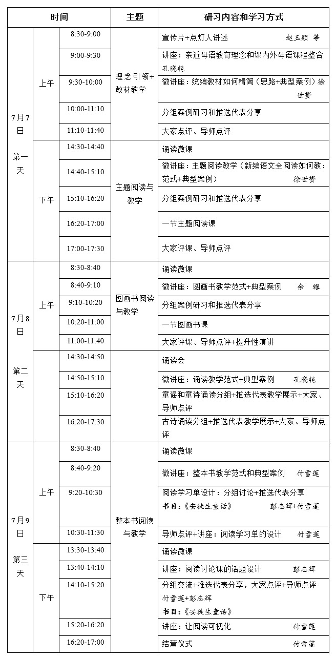 2019第十三期研習營