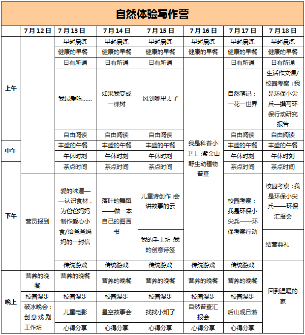 活動議程