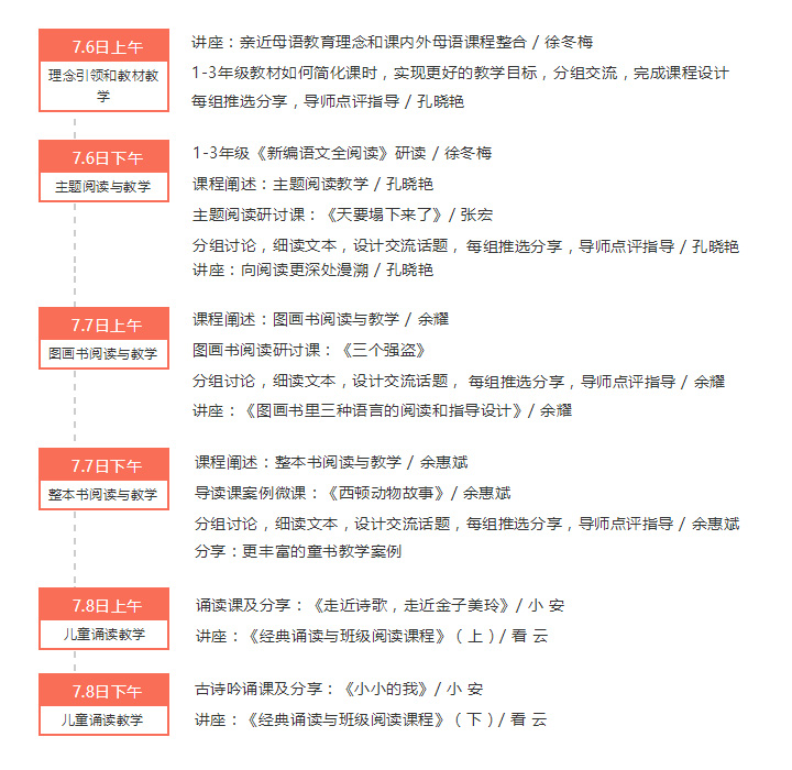 2018第十二期研習營