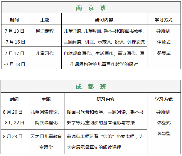 活動(dòng)議程