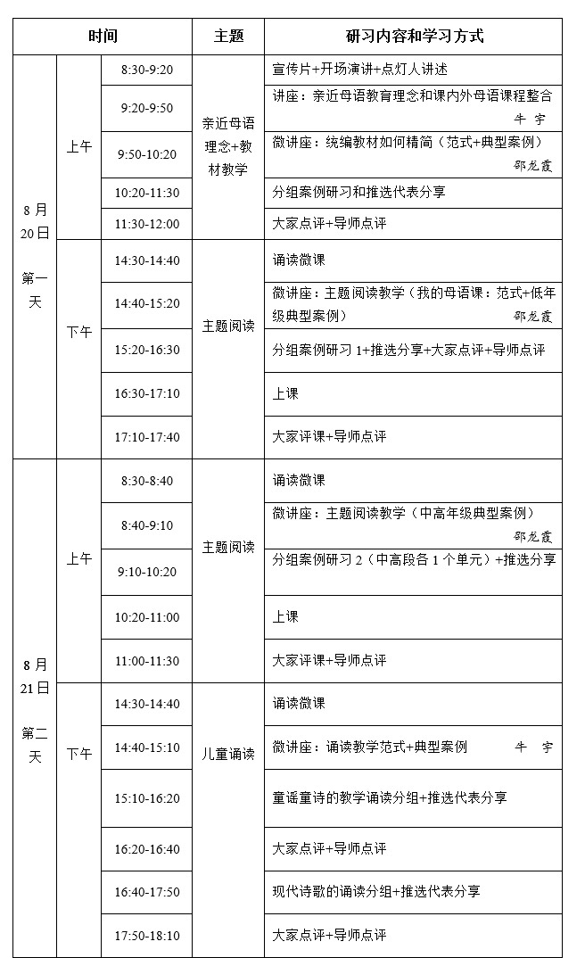 2019第十三期研習營