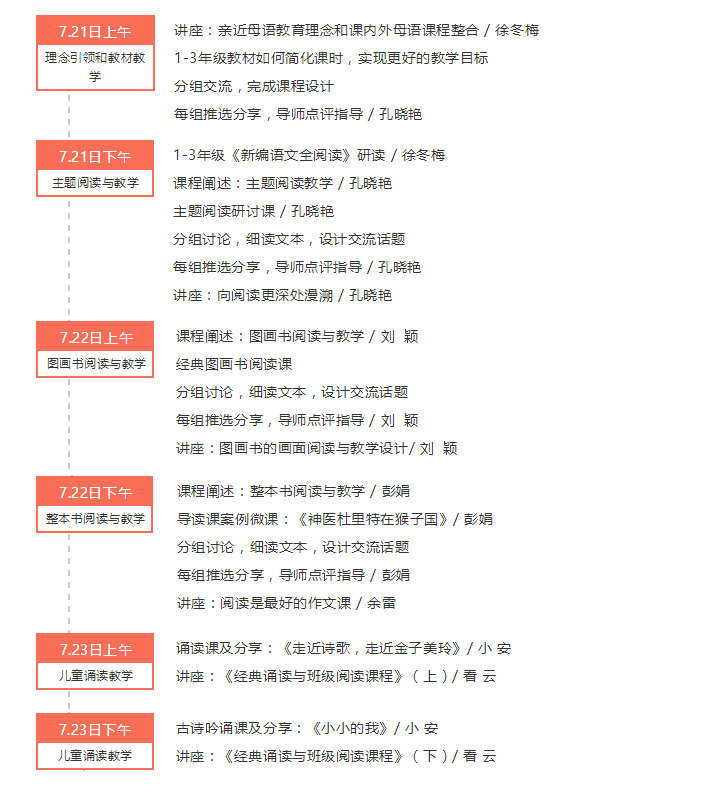 2018第十二期研習營