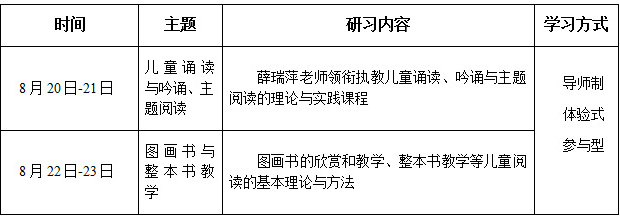 成都種子班