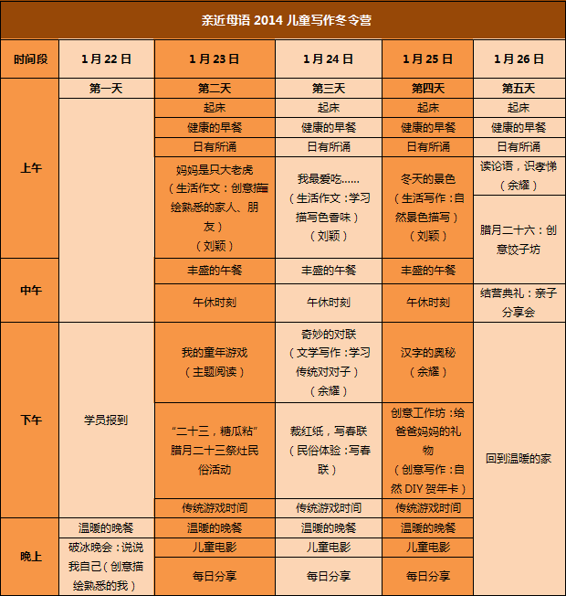活動議程