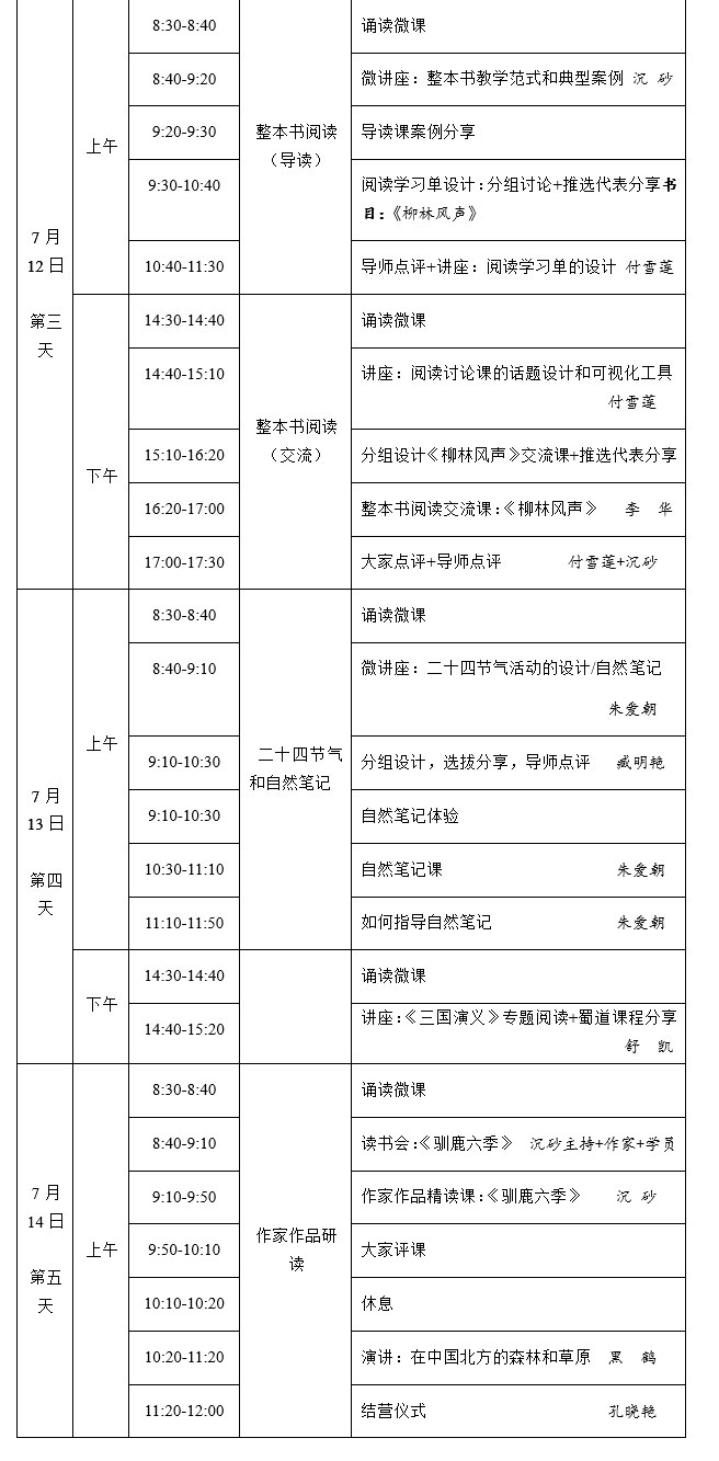 2019第十三期研習營