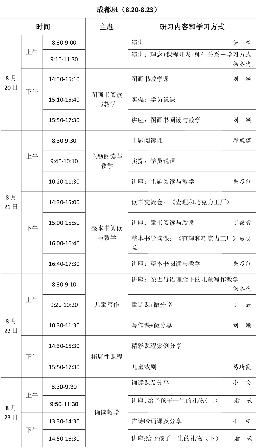 2017第十一期研習營