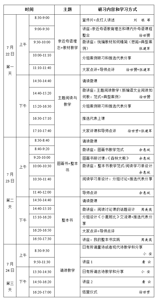 2019第十三期研習營
