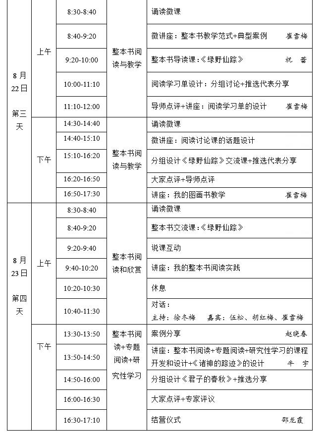 2019第十三期研習營