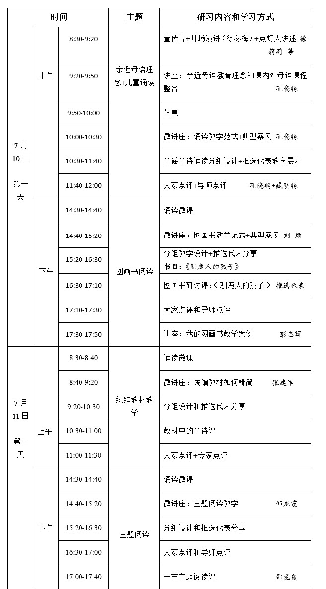 2019第十三期研習營